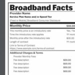 internet-providers-must-now-be-more-transparent-about-fees,-pricing,-fcc-says