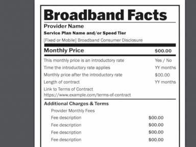 internet-providers-must-now-be-more-transparent-about-fees,-pricing,-fcc-says