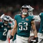 nfl-projects-salary-cap-between-$2775m-and-$281.5m-in-2025,-rising-by-as-much-as-$26m