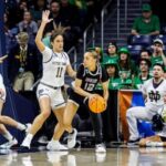 notre-dame-races-past-stephen-f.-austin-in-ncaa-women’s-tourney,-but-miles-leaves-with-injury