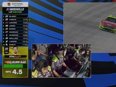 how-prime-video’s-‘burn-bar’-is-changing-the-way-we-watch-nascar