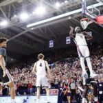 ike-scores-20-points-and-fogle-adds-17-as-no.-12-gonzaga-routs-washington-state-83-53