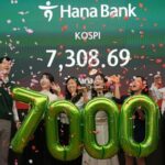 ai-boom-drives-a-rally-in-buying-of-tech-shares,-pushing-south-korea’s-kospi