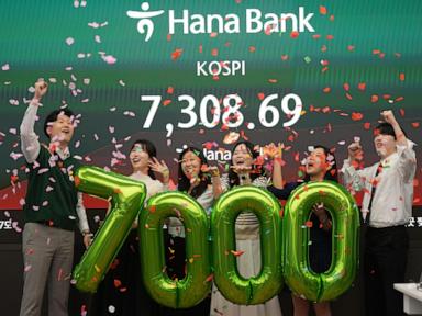 ai-boom-drives-a-rally-in-buying-of-tech-shares,-pushing-south-korea’s-kospi